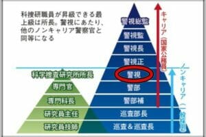 ハリセンボン近藤春菜の父親