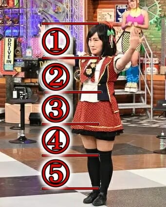 キンタローの顔の大きさは何センチで何頭身？顔でかすぎてヘルニアに？｜お笑い芸能HEADLINE