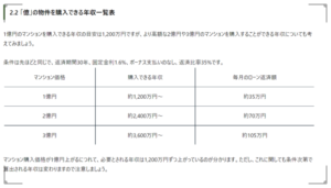 藤本敏史の年収と娘の養育費