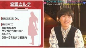 尼神インター誠子の彼氏